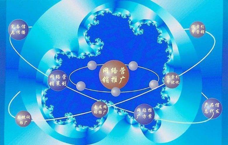 范县新媒体运营企业需要掌握的网络推广技巧有哪些